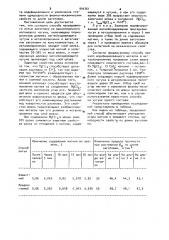 Способ непрерывного литья заготовок из высокопрочного магниевого чугуна (патент 944761)