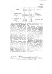 Способ доводки гравитационных вольфрамовых концентратов (патент 64917)