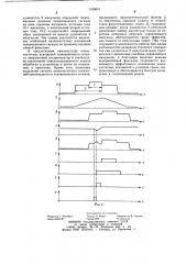 Компенсатор низкочастотных искажений телевизионного сигнала (патент 1185651)