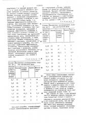 Устройство для микробиологического анализа воздуха животноводческих помещений (патент 1330154)