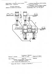 Устройство для одновременного обмена вагонеток в двухэтажных клетях двухклетевого подъема (патент 734121)