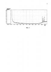 Способ получения воска и стеринов из морской звезды patiria pectinifera (патент 2601311)