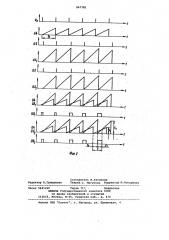 Фазометр (патент 947781)