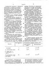 Способ сшивания полиэтилена (патент 1022972)