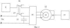 Способ коррекции дрейфа гироскопа и устройство для его осуществления (патент 2410658)