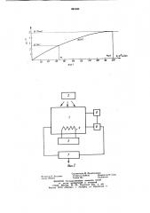 Способ культивирования фотосинтезирующих микроорганизмов (патент 882486)