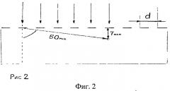 Солнечный элемент с дифракционной решеткой на фронтальной поверхности (патент 2529826)