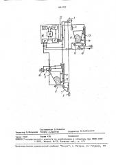 Способ управления скиповой подъемной установкой (патент 1641757)