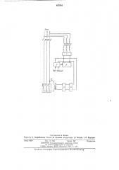 Устройство управления пневмомеханической прядильной машиной (патент 887640)