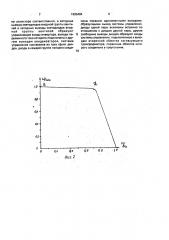 Асинхронный вентильный каскад (патент 1695484)