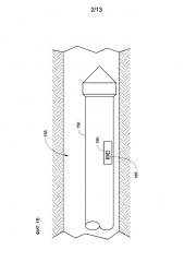 Способы и системы для определения зазора между скважинным прибором и геологической формацией (патент 2600806) Способы и системы для определения зазора между скважинным прибором и геологической формацией (патент 2600806)