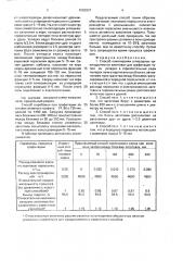 Способ пакетировки углеродных цилиндрических заготовок для графитации (патент 1692937)