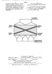 Способ термообработки гранулированного или крупнозернистого продукта (патент 899691)