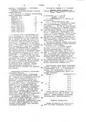 Штамм аdrовастеriuм тuмеfасiеns nrrl в-11394-продуцент глюкозоизомеразы (патент 955865)