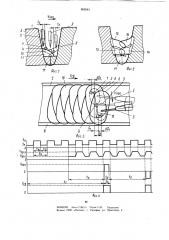 Способ импульсной дуговой сварки неплавящимся электродом (патент 965661)