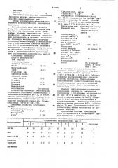 Полимерная композиция для дорожно-маркировочных лент (патент 979436)