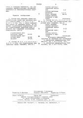Состав для заправки подин нагревательных печей (патент 954456)