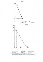 Способ определения момента окончания процесса сушки древесины в штабелях (патент 1455189)