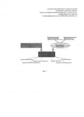 Способ посмертного определения наличия периода жизни после возникновения инфаркта миокарда, приведшего к смерти, у лиц пожилого и старческого возраста (патент 2645201)