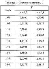 Способ определения адгезии пленки к подложке (патент 2572673)