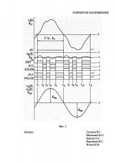 Корректор напряжения (патент 2631862)