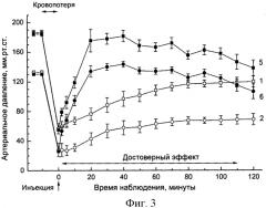 Вазопрессорное средство (патент 2552529)