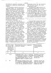 Горячекатаный предчистовой овальный профиль для получения круглой заготовки (патент 1560335)