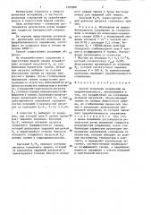 Способ испытания сопряжений на прирабатываемость (патент 1395989)