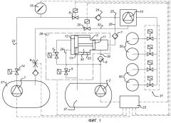 Устройство и способ для двигателя внутреннего сгорания с прямым впрыском двух видов топлива (патент 2493417)