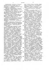 Накапливающий сумматор (патент 1013947)