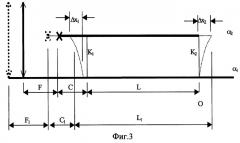 Оптический передающий модуль (патент 2266597)