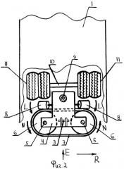 Автомобильный полуприцеп (патент 2255019)