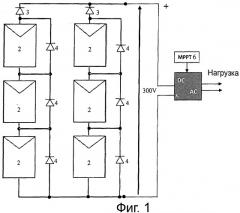 Электронная система управления фотогальваническими элементами посредством адаптированных порогов (патент 2537039)