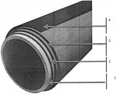Многослойное изоляционное покрытие для трубопровода (патент 2639257)