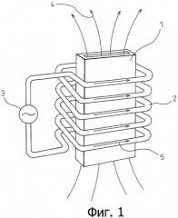 Система индукционного нагрева (варианты) и способ индукционного нагрева металлического листа (патент 2418075)