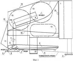 Судно с частичной массой глиссирования (патент 2550783)