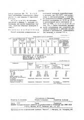 Способ получения алифатических сополиамидов (патент 1527880)