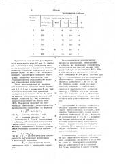 Композиция для регулирования напряженности электрического поля у электрода высокого напряжения (патент 1086464)