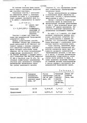 Способ местной поверхностной закалки коленчатых валов (патент 1157094)