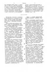 Опалубка для возведения постоянной бетонной крепи ствола (патент 1559172)