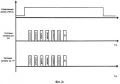 Способ автоматической диагностики системы с электроприводом (патент 2533877)