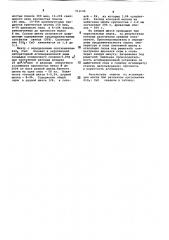 Шихта агломерующего обжига (патент 711133)