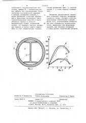 Сердечник для формования объемных блоков (патент 1131653)
