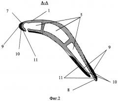 Лопатка турбины (патент 2253736)