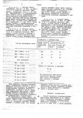 Способ обработки поливинилхлоридной пленки (патент 703547)