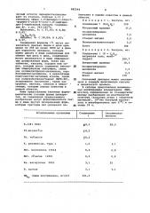 Способ получения 5,8-дигидро-5-этил-8-оксофуро (3,2в)-1,8- нафтиридин-7-карбоновой кислоты или ее соли (патент 982544)