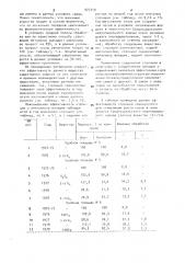 Способ стимулирования роста сосны (патент 927219)