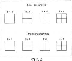 Устройство и способ обработки изображений (патент 2543306)