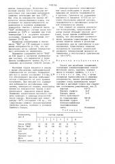 Смазка для резьбовых соединений (патент 1498788)