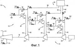 Многоступенчатая система компрессора/приводного механизма и способ приведения ее в действие (патент 2457410)